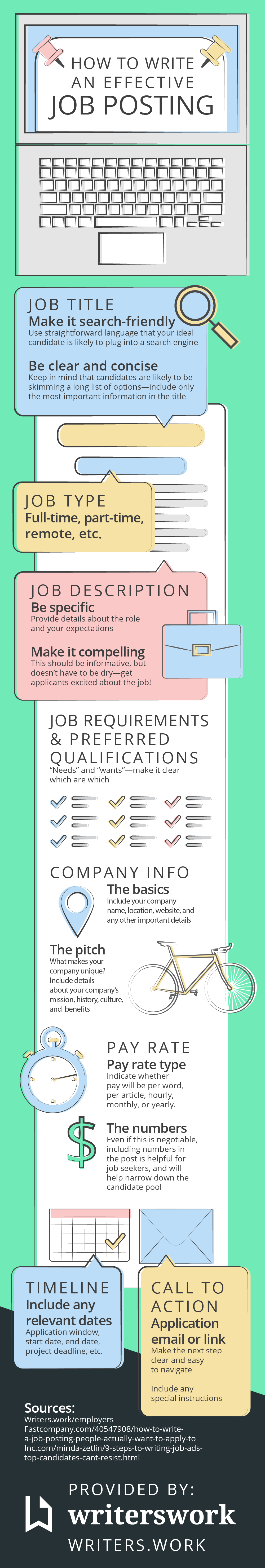 Infographic with tips for posting a job and hiring freelance writers