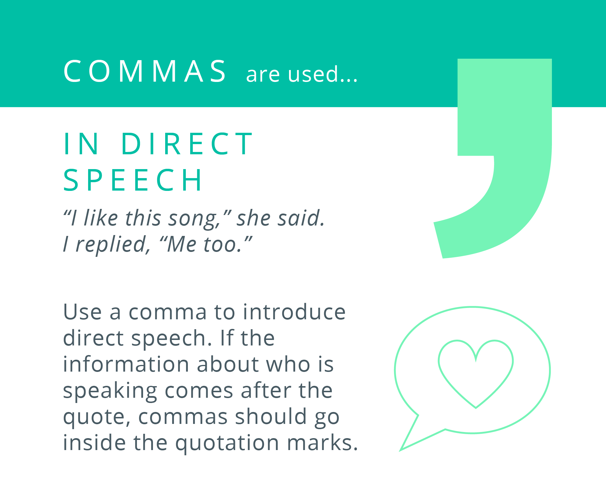 Commas are used in direct speech.