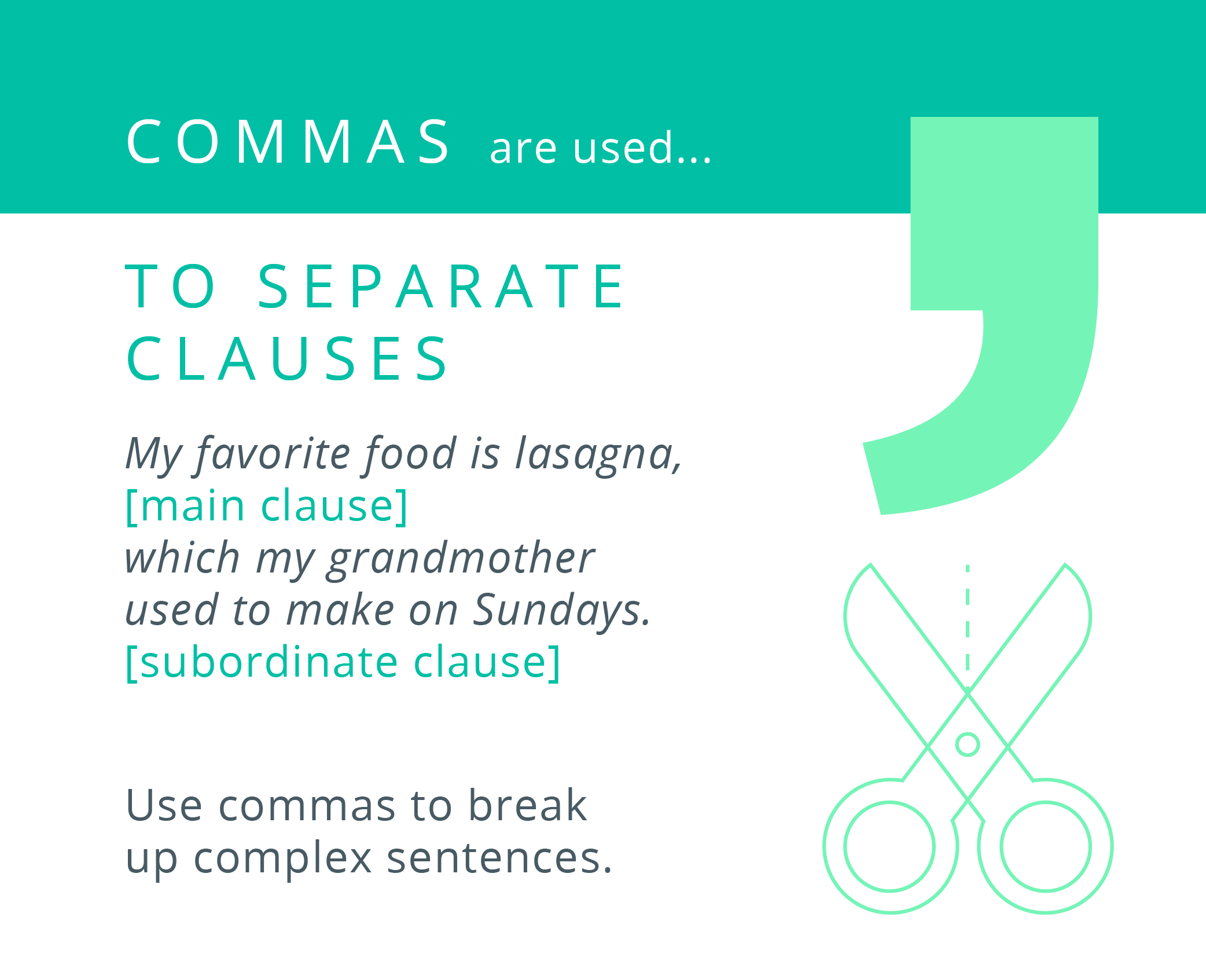 Commas are used to separate clauses.