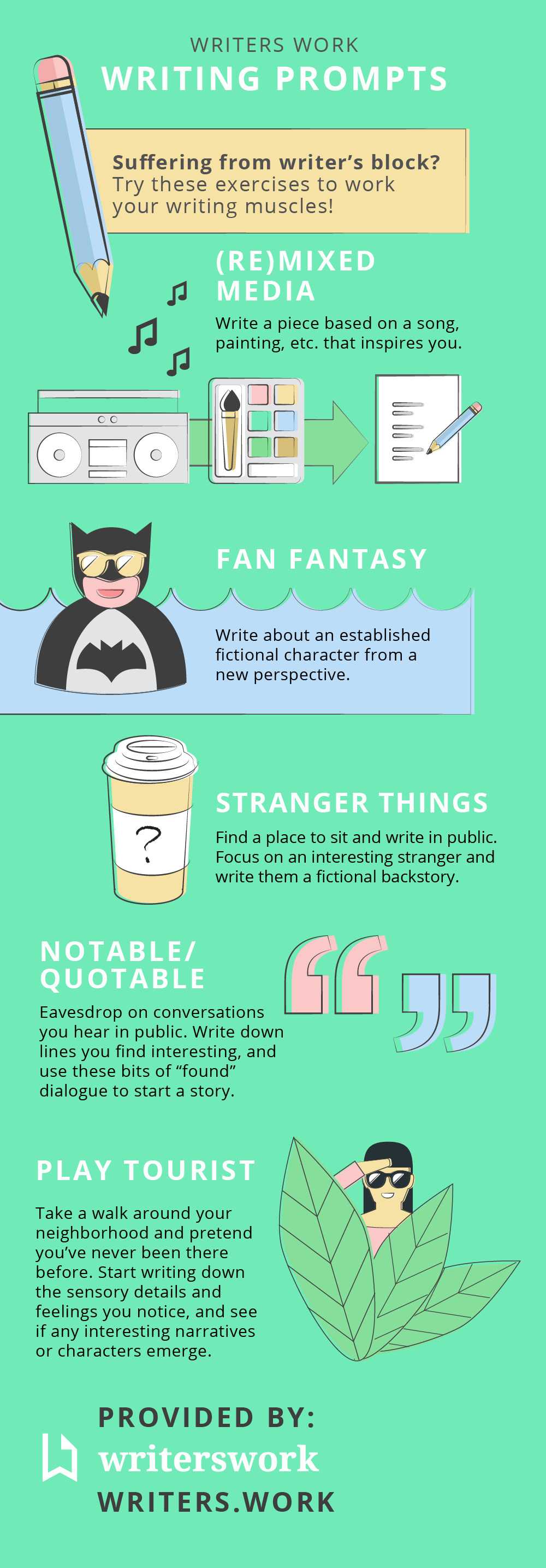 Infographic showing various writing prompt ideas.