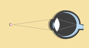 Illustration of an eye focusing on a point.