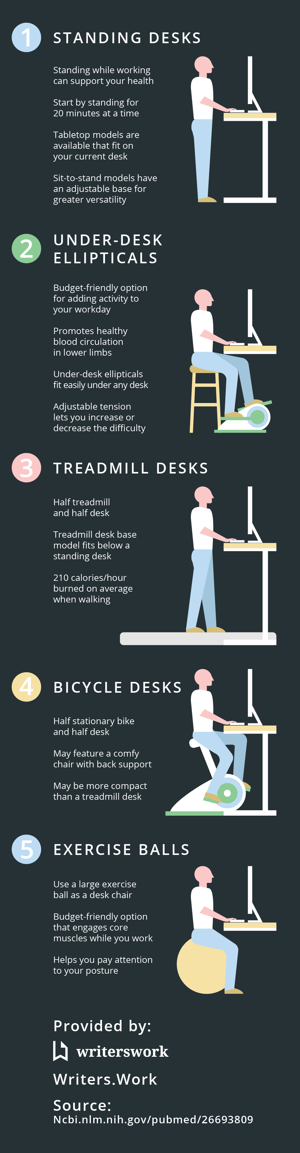 Infographic showing freelancers how to create an active workspace.