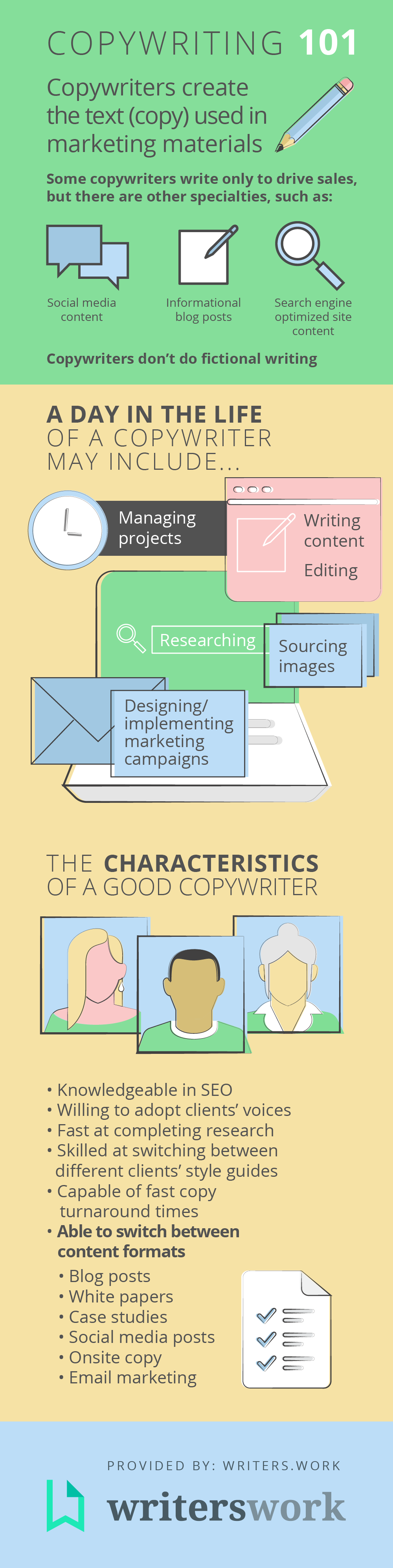 Infographic decribing the daily life of a freelance copywriter.