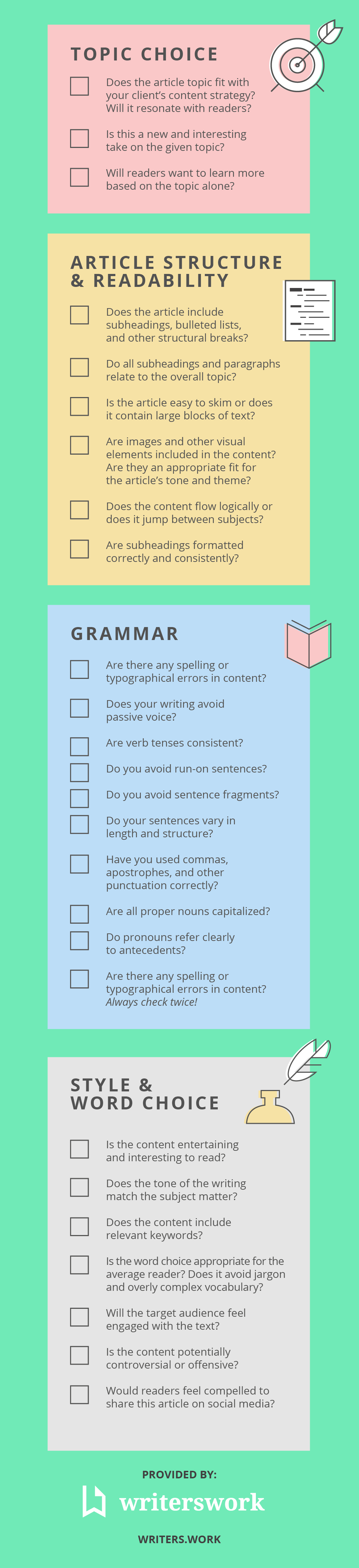 Editing checklist infographic