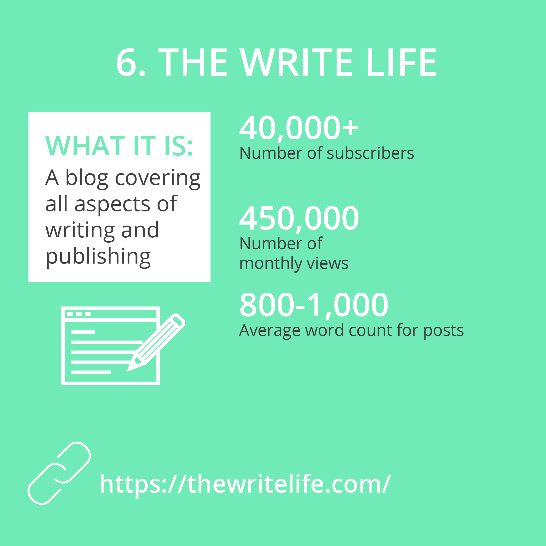 Freelance writing resource:
